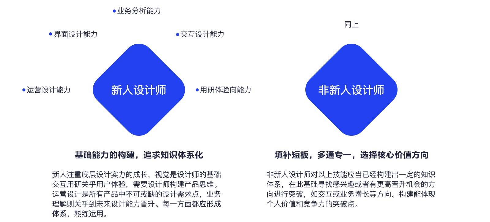 新澳2024年精准资料,迅速设计执行方案_尊贵款10.796