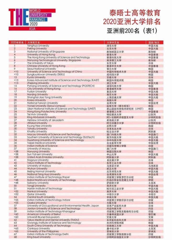 香港4777777的开奖结果,效率资料解释定义_定制版70.743