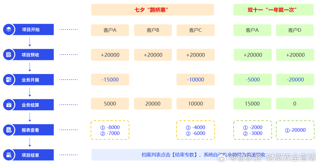 管家婆一肖中特,实践策略实施解析_2DM47.38