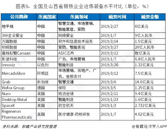 王中王72385.cσm查询,现状分析解释定义_Advanced74.137