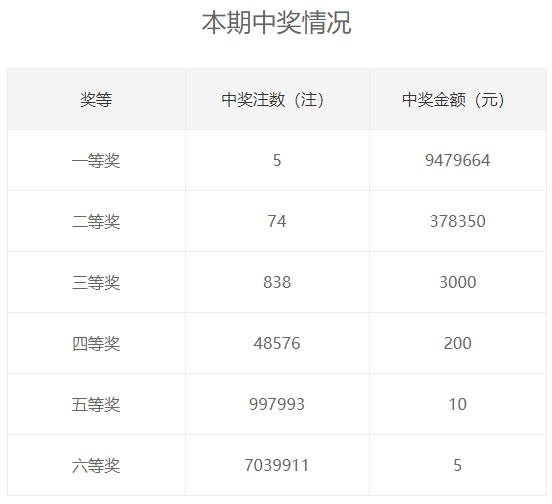 三期必出一期三期必开一期香港,准确资料解释落实_专属版26.297