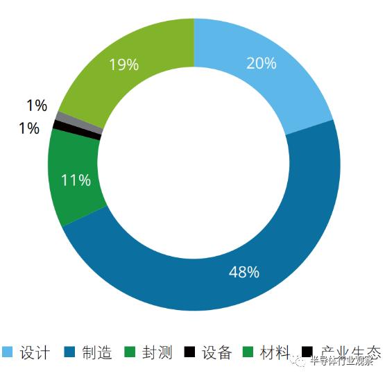 管家婆最准的资料大全,数据导向执行策略_Console24.500