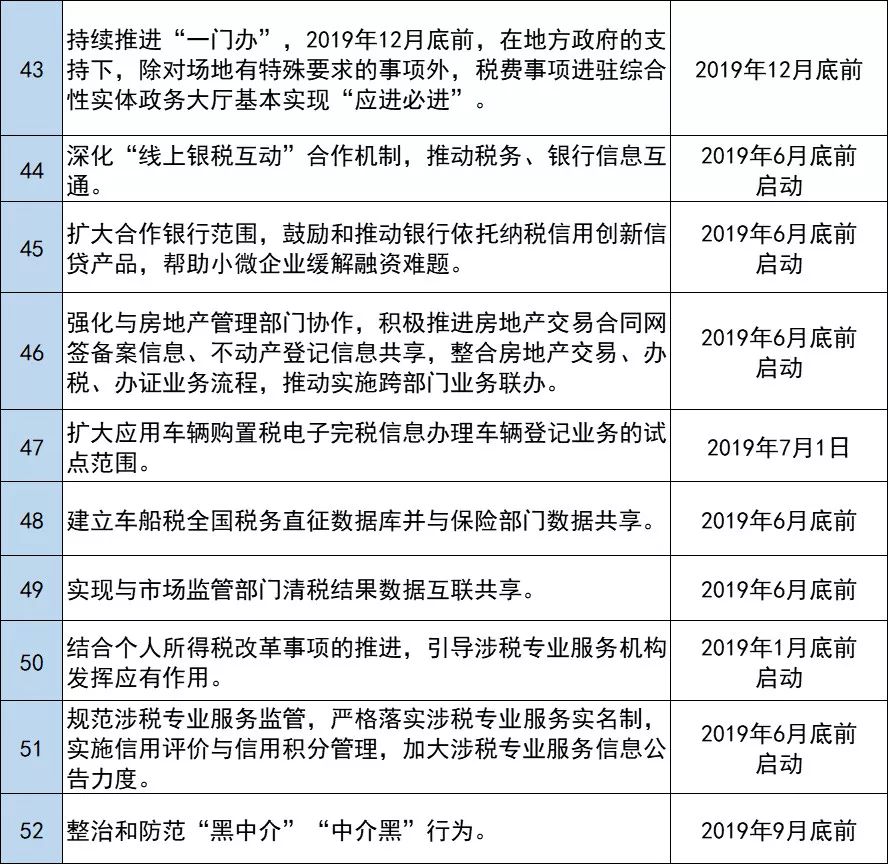 2024年全年资料免费大全,适用解析方案_精简版46.811