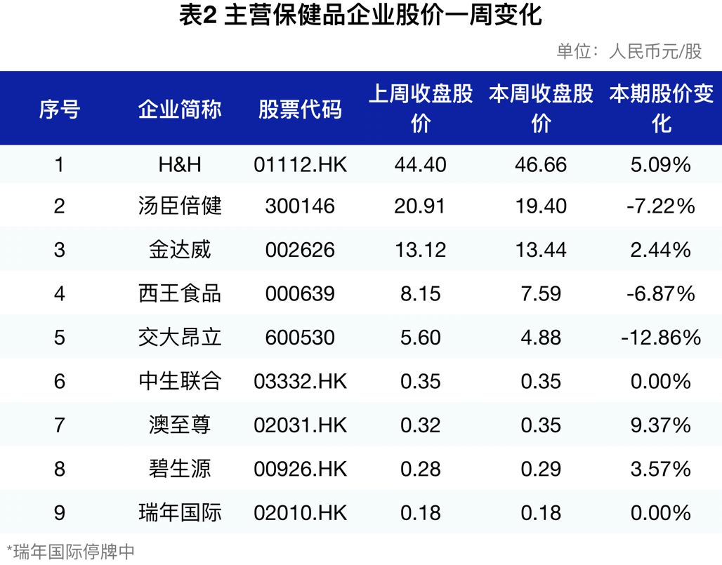 新澳精准资料免费提供267期,持久设计方案策略_升级版20.210