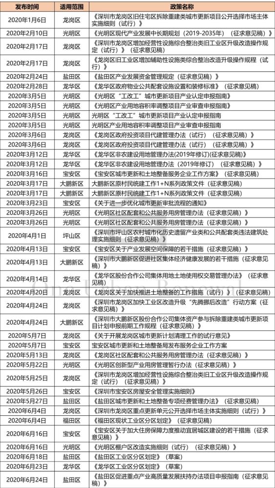 新奥彩资料免费全公开,实践性计划推进_C版16.60