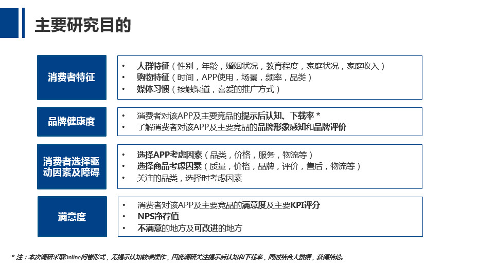 澳门最新开奖时间,系统研究解释定义_安卓84.440