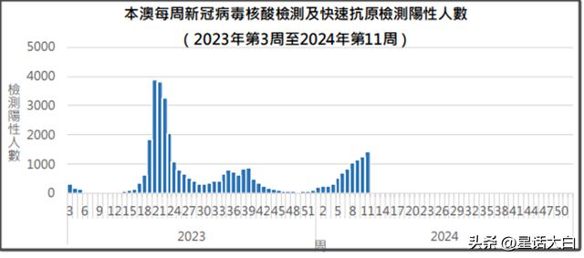 新澳门今晚开奖结果+开奖,数据整合策略解析_精装款74.878