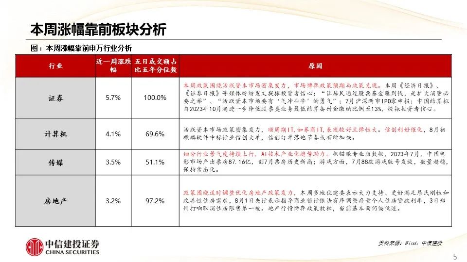 澳门管家婆一码一肖中特,高效策略设计解析_运动版70.980