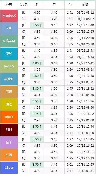 2024今晚澳门开特马开什么,实地解答解释定义_入门版20.139