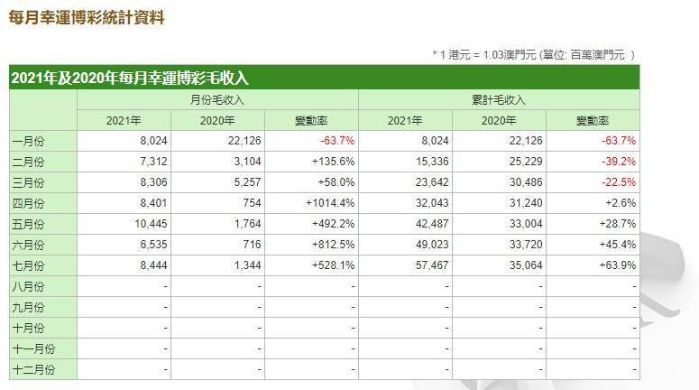 澳门4949开奖结果最快,收益成语分析定义_体验版32.83