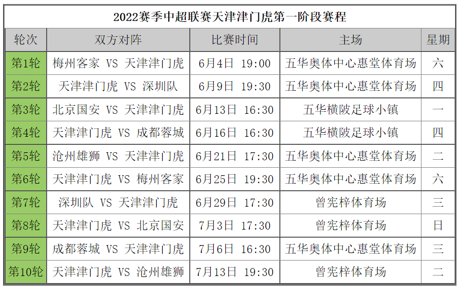 新澳今晚上9点30开奖结果是什么呢,准确资料解释落实_Pixel80.294