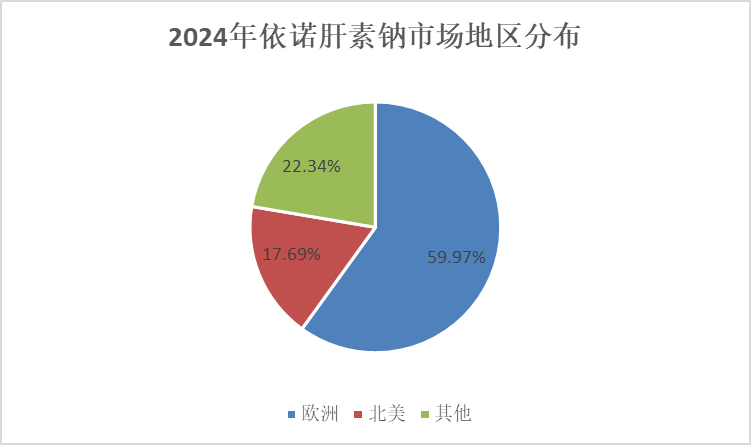 2024天天彩正版资料大全,适用性方案解析_Deluxe42.231