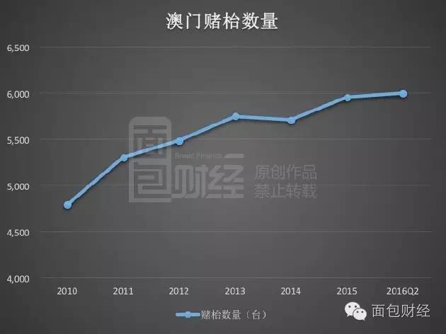 澳门挂牌,高效实施策略设计_模拟版65.961