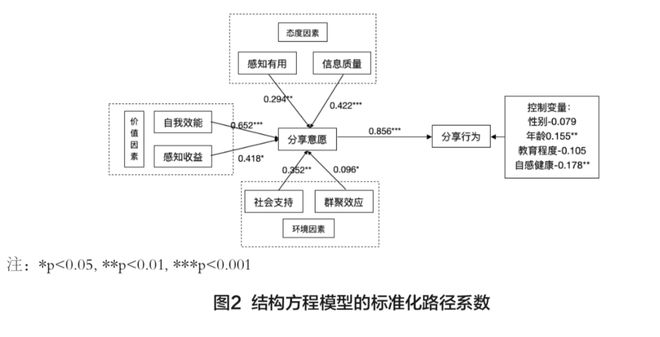 新澳最新最快资料351期,结构化推进计划评估_旗舰款81.154