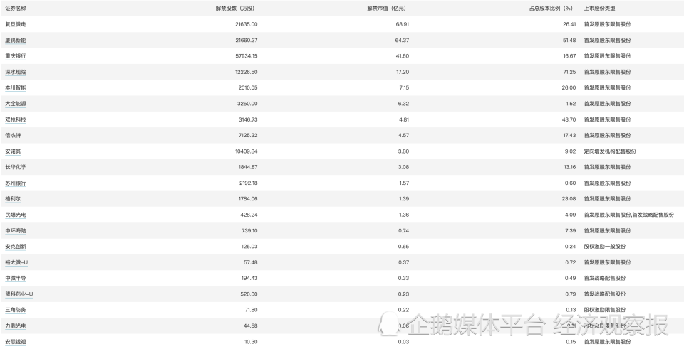 新澳门开奖结果2024开奖记录今晚,安全性执行策略_UHD版60.313