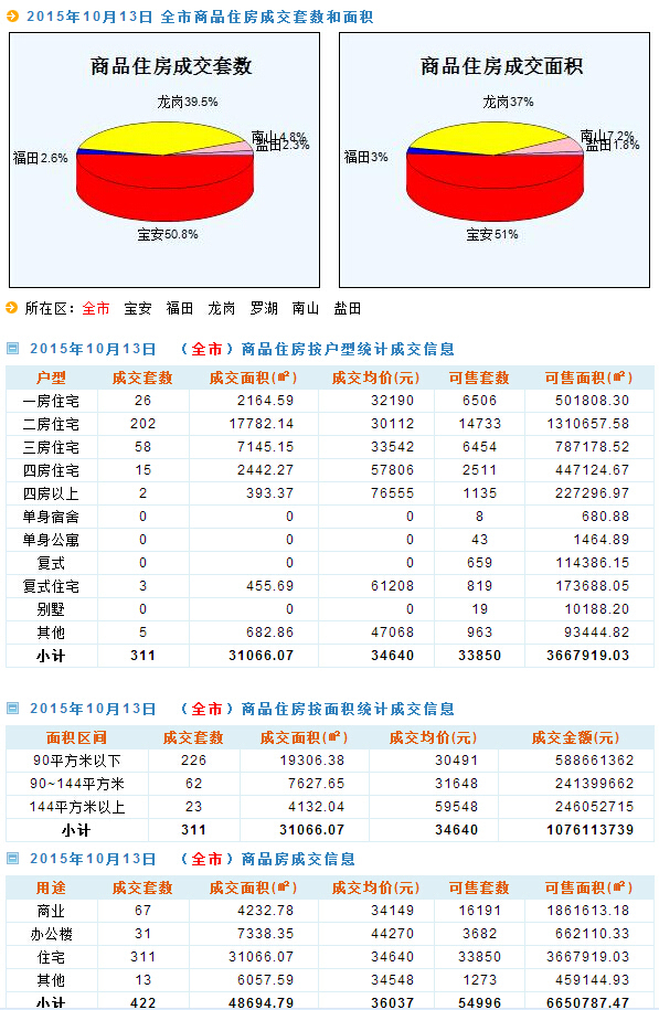 新澳天天开奖免费资料大全最新,实地验证数据计划_X95.505