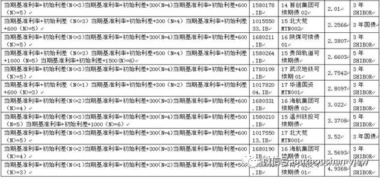 澳门三码三码精准100%,科学分析解析说明_特别款23.897