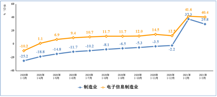 澳门管家婆一肖一码,实地执行数据分析_投资版72.734