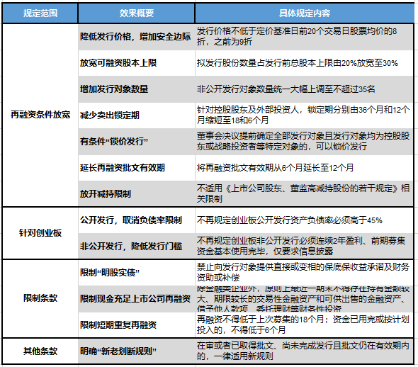 新澳门特免费资料,经典解释定义_pack33.406