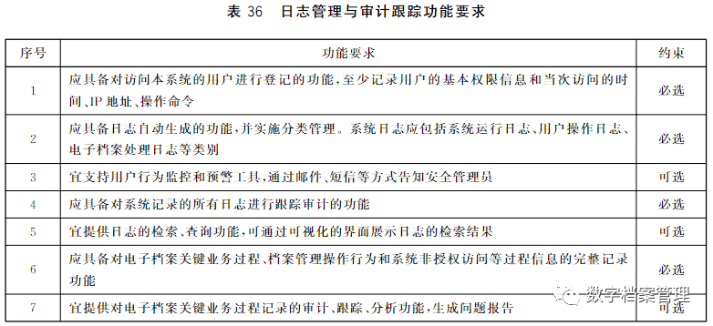 2024新奥正版资料免费提供,精确数据解析说明_标准版63.896