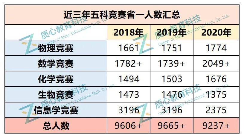 7777788888新澳门正版,统计数据解释定义_精装版89.767