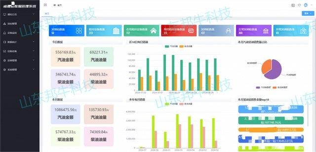 新奥最精准资料大全,深入解析数据策略_云端版50.100