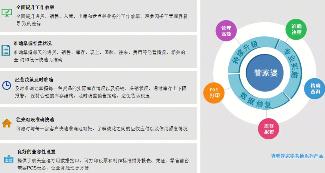 2024管家婆正板资料免费,实地评估数据策略_储蓄版21.371