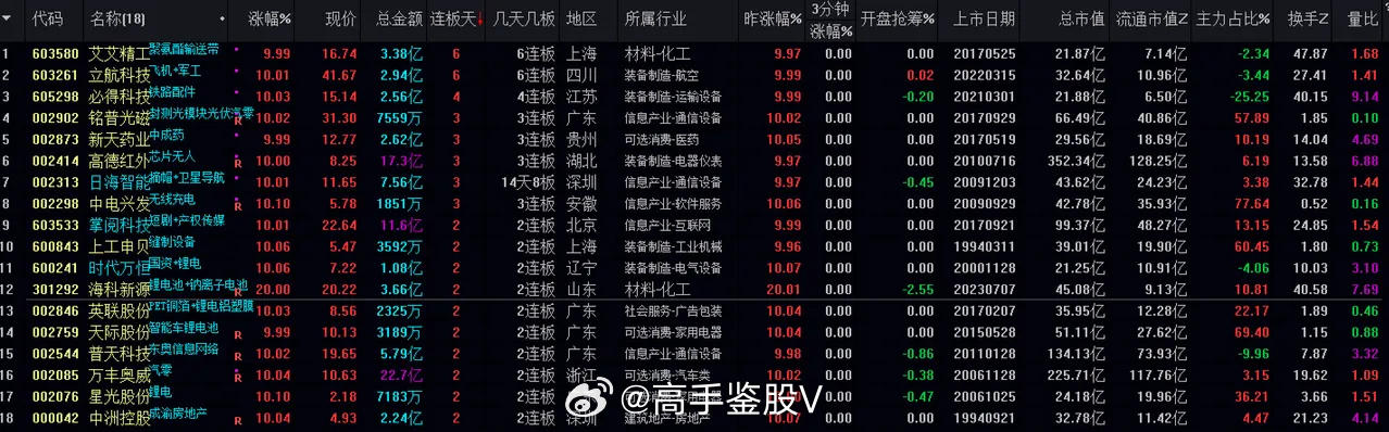 新澳门出今晚最准确一肖,数据引导执行计划_Max28.371