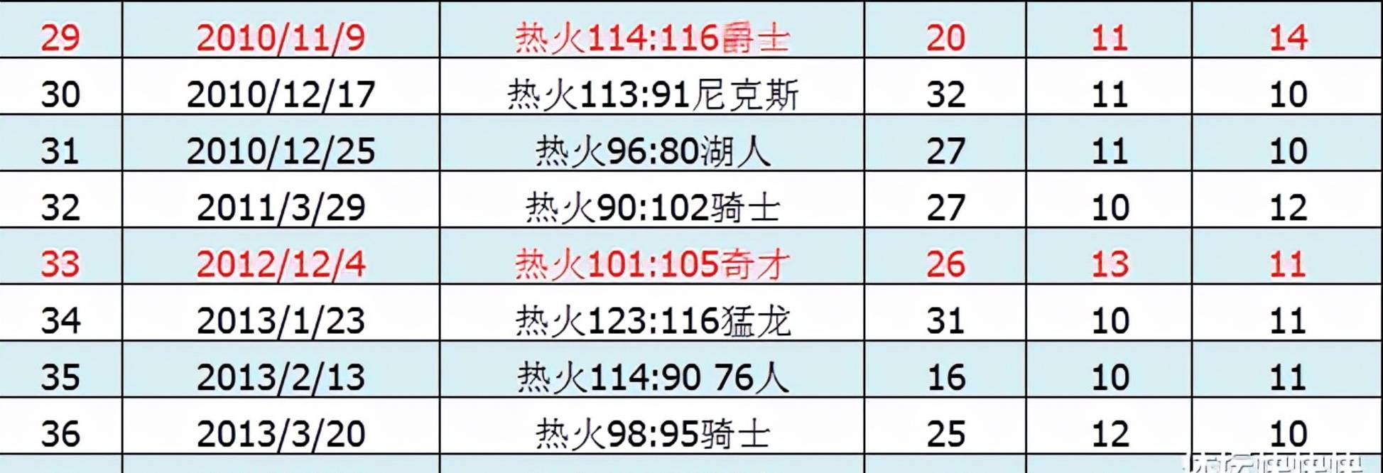 澳门一肖一码100准吗,全面设计执行数据_Tablet47.16