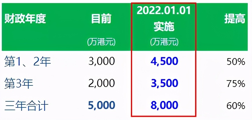 2024年香港港六+彩开奖号码,诠释解析落实_RemixOS38.914