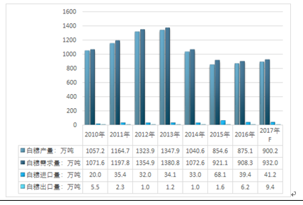 新澳门开奖结果2024开奖记录,实地数据评估方案_模拟版42.549