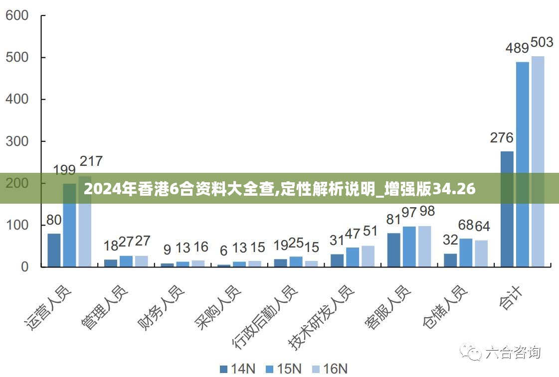 大众网官方澳门香港网,综合数据解析说明_kit60.754