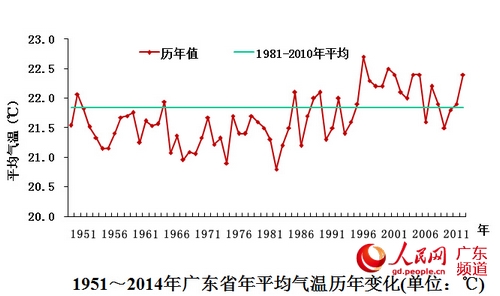 天天开澳门天天开奖历史记录,经典解释落实_特供版50.244