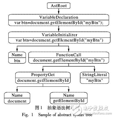 新澳正版资料免费公开十年,广泛方法评估说明_2DM70.998