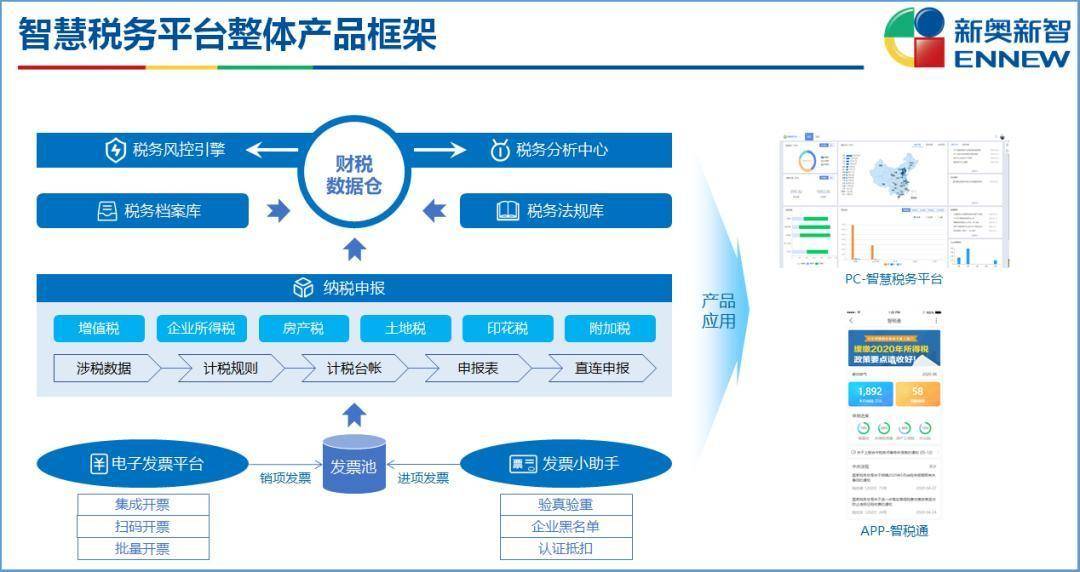 新奥精准资料免费提供(独家猛料),精细解读解析_UHD款79.484