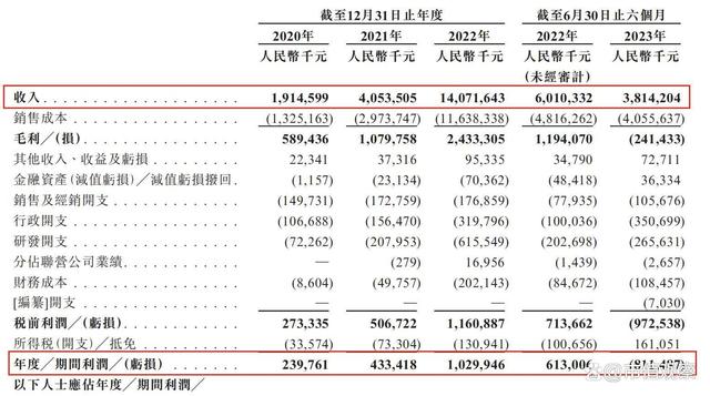 澳门一码一肖100准吗,科学说明解析_yShop58.79