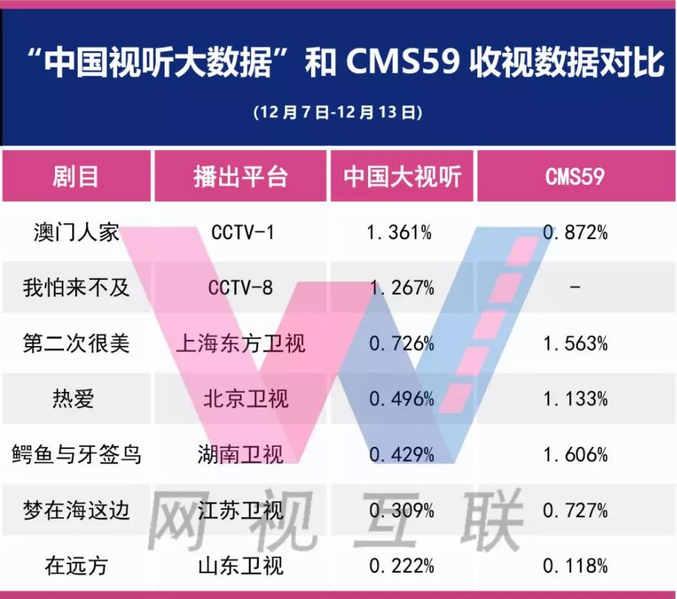 澳门六合,实地分析验证数据_微型版31.643