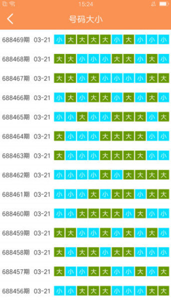 2024澳门天天开好彩大全凤凰天机,系统化评估说明_5DM86.465