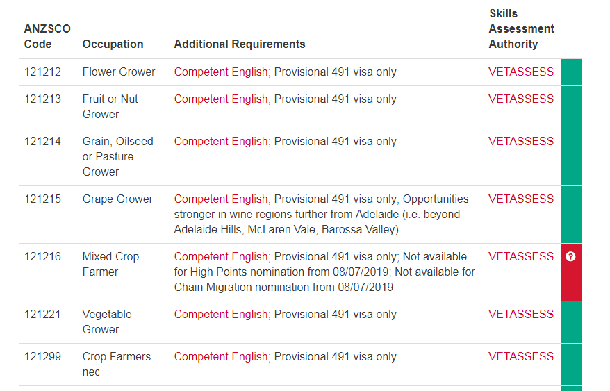 新澳今天最新免费资料,系统评估说明_Prime66.661