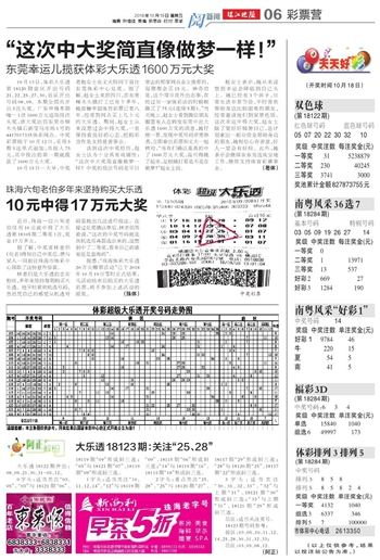 新澳六开彩天天开好彩大全53期,数据分析引导决策_4K41.963