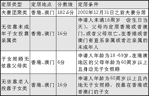 4949澳门今晚开奖结果,符合性策略定义研究_复古款84.455