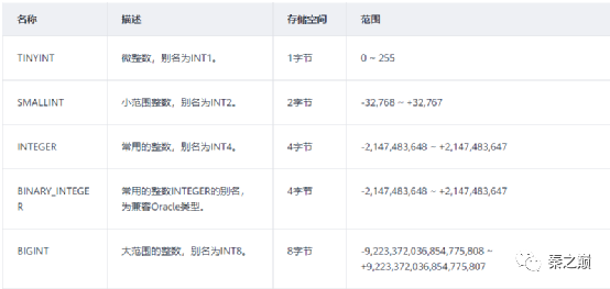 2024澳彩开奖记录查询表,数据说明解析_1440p86.900