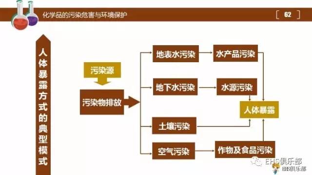 新奥门资料大全,安全性策略解析_3K32.834