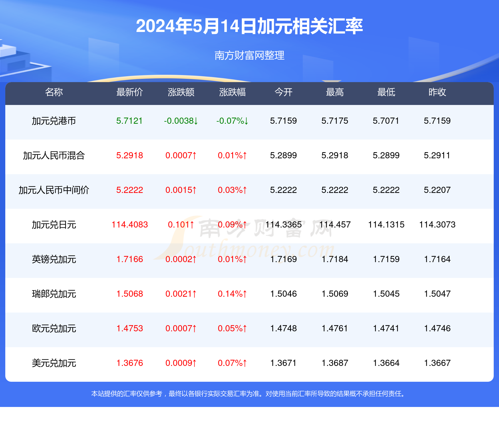 新澳历史开奖最新结果查询今天,系统化推进策略探讨_KP80.107