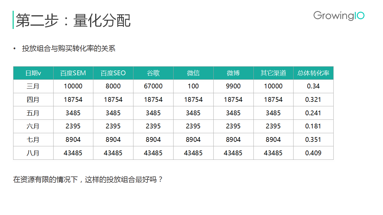 刘百温精准免费资料大全,全面执行分析数据_kit76.894