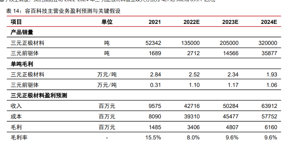 2024澳门正版资料大全,实效设计解析_尊贵款80.502