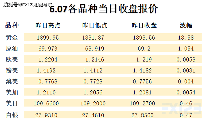 2024澳门天天开好彩精准24码,标准化实施程序分析_tShop65.965