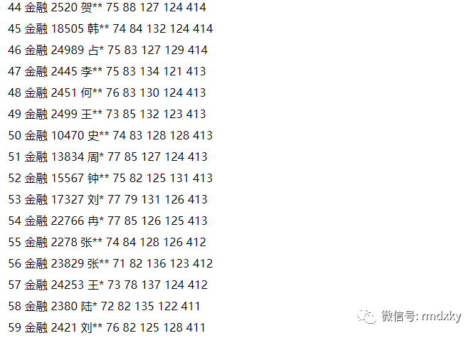 949494王中王正版资料,综合数据解释定义_LE版14.593