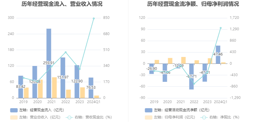 2024香港资料大全正新版,决策资料解释落实_限量款49.845