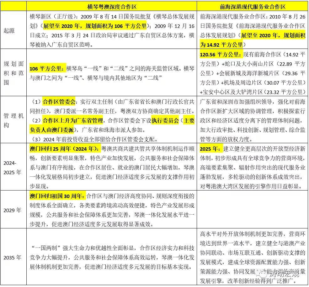 新澳2024正版资料免费公开,快速响应计划解析_NE版47.64